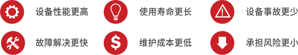 客戶(hù)體驗(yàn)感.png